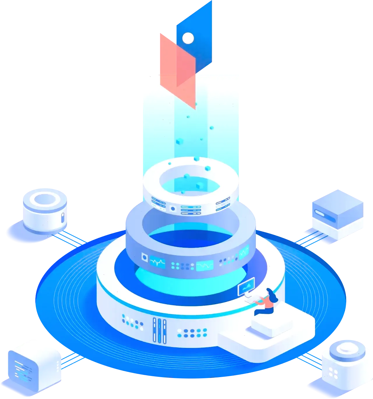 Plaza Activoire algorithmes trading